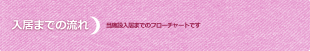 入居までの流れ
